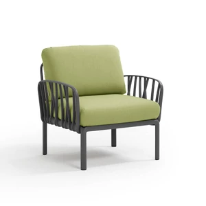 antrecit/avocado Sunbrella 139