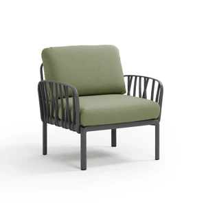antracit/giungla Sunbrella 140