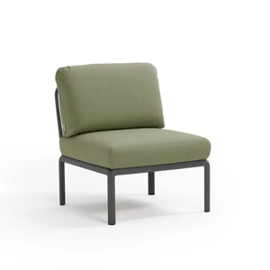 antracit/giungla Sunbrella 140