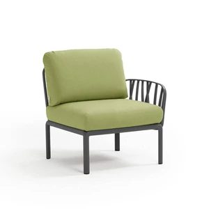 antrecit/avocado Sunbrella 139