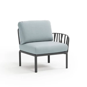 antracit/ghiaccio Sunbrella 138