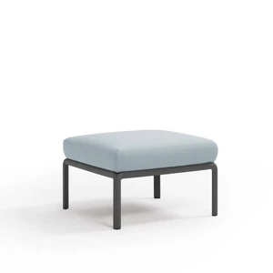 antracit/ghiaccio Sunbrella 138