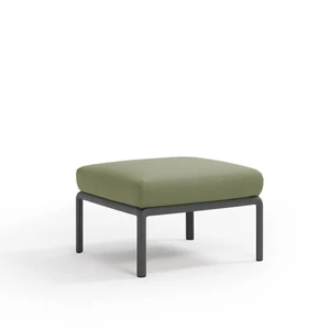 antracit/giungla Sunbrella 140